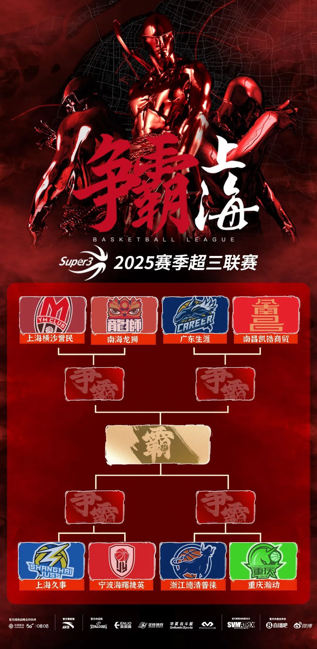 包含今晚突围战来临，上海久事围绕NBA常规赛豪取连胜，话题不断，赛季目标并未改变的词条-竞技宝网站